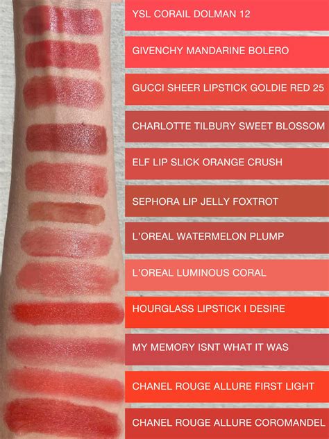 Coral Lipstick