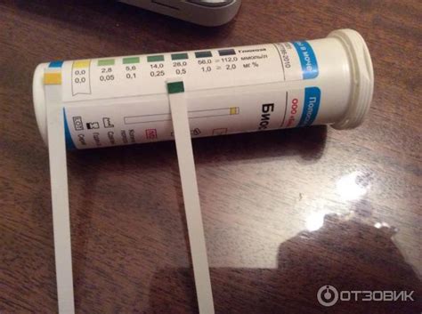 Отзыв о Тест-полоски индикаторные для определения глюкозы в моче ...