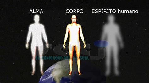 Espírito Alma E Corpo - CORPO, ALMA e ESPÍRITO. VÍDEOS PARA PALESTRAS - YouTube
