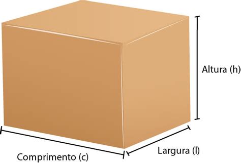 Comprimento O Que É - Largura, comprimento e altura: o que são e diferenças - Significados