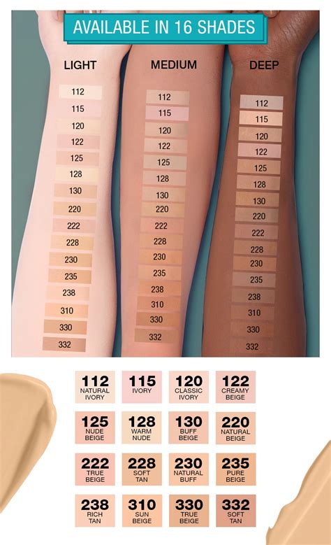 How To Check Fit Me Foundation Shade - IRUBXE