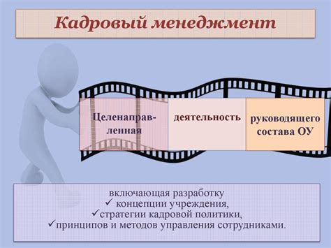 Введение. История менеджмента организации - презентация онлайн