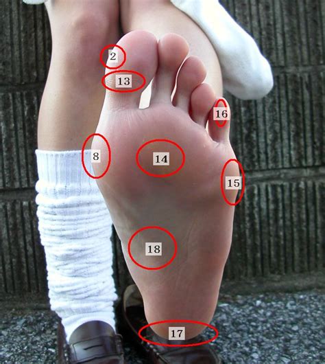 natural foot diary