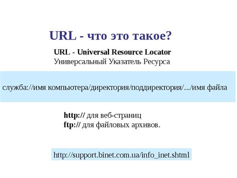 Что такое URL-адрес? | Энциклопедия интернет-маркетинга SEOnews