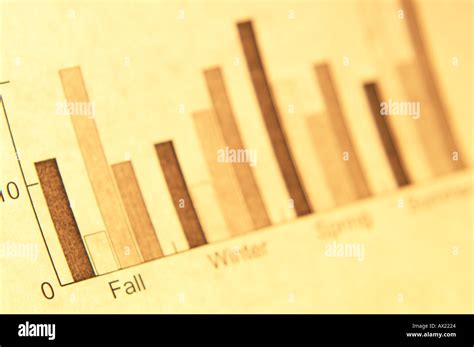 chart   stock photo alamy