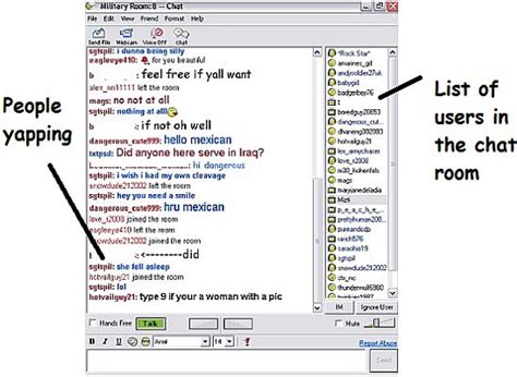 An Ode To AOL & AIM Chatrooms