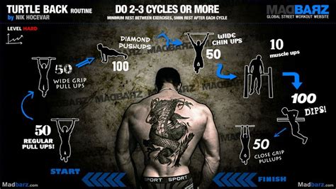 Rotina em nível avançado de calistenia • Fitness Lifestyle | Calistenia ...