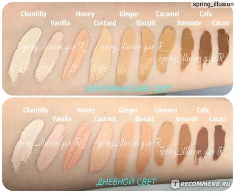 Консилер-крем NARS Radiant Creamy Concealer - «NARS Radiant Creamy ...
