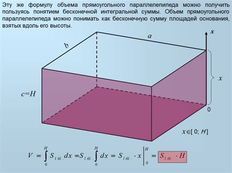 Презентация "Объемы фигур" по математике – скачать проект