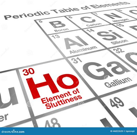 Ho Element of Sluttiness Periodic Table Sex Prostitute Stock