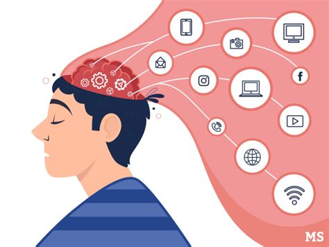 Что Такое Нейромаркетинг? Определение И Примеры