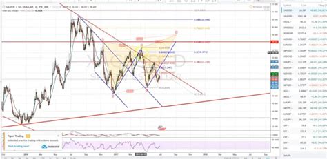 claus munk larsen klar til handel  gbpusd daytraderdk