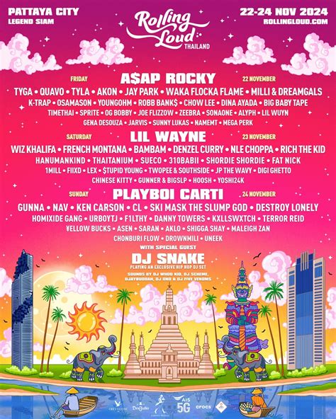 Megatix - 🇮🇩 Rolling Loud Thailand 2024 - IDR