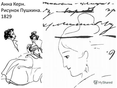 Презентация на тему: "Анна Петровна Керн ( ) ". Скачать бесплатно и без ...