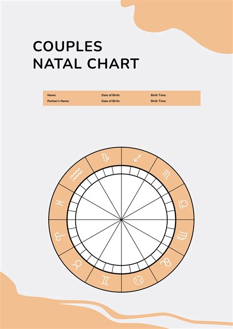 Couples are using birth chart love match tools to plan their weddings 2
