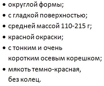 Свекла Детройт: характеристика и описание сорта, фото, отзывы ...