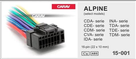 Распиновка магнитолы Alpine