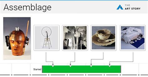 Assemblage - Modern Art Terms and Concepts | TheArtStory
