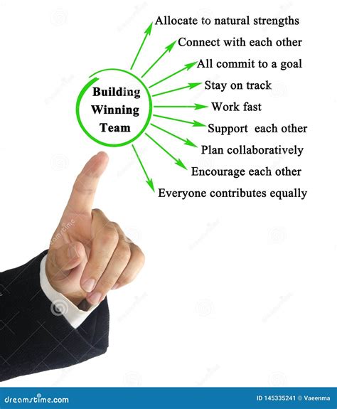 Building Winning Team stock illustration. Illustration of commi - 145335241