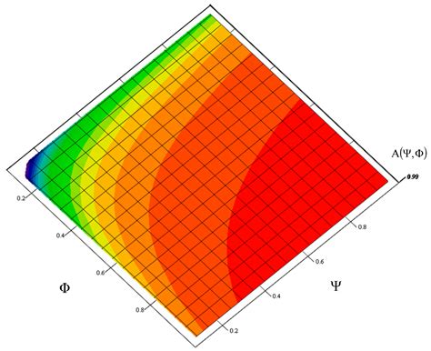 Motorway toll payment hikes are straining driver budgets 35