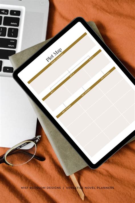 plot map template  writing worksheet plot writing template