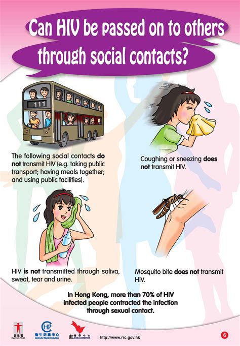 Red Ribbon Centre, Department of Health - Exhibition Board "Women and