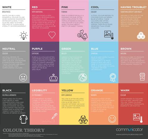 lesson  design colour theory color theory color psychology