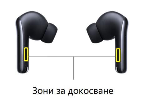 Xiaomi Buds 3T Pro - премиум безжични слушалки с 360° звук и адаптивно ...