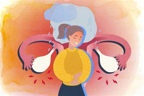 Premenstrual Dysphoric Disorder Symptoms, Diagnosis