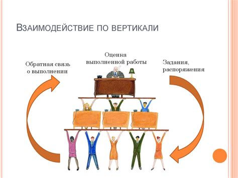 Интерактивная сторона общения - презентация онлайн