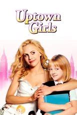 Uptown Girls (2003) Cast Popularity