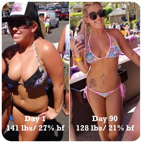 Transform Your Body In 90 Days - SY Performance | Personal Training