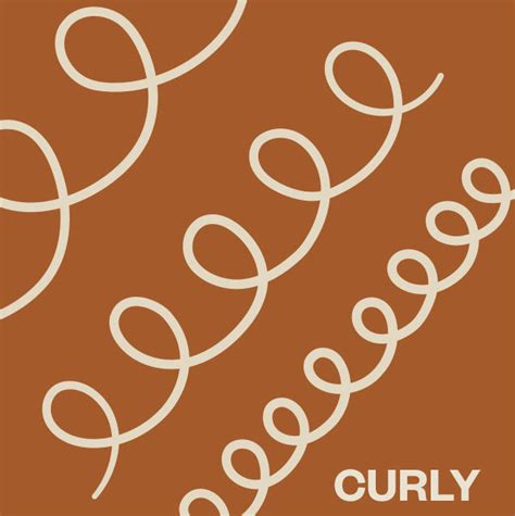 CURL GUIDE – TXTUR Hair