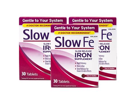 Slow Fe Gentle Iron Supplement Tablets, High Potency Ferrous Sulfate