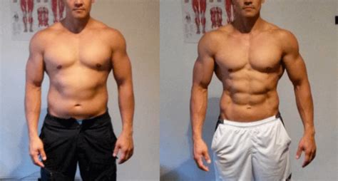 Transformación de Dianabol Antes y Después