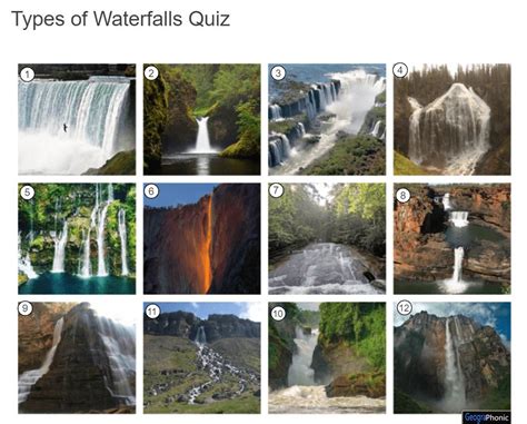 Discover the Beauty of Waterfall Shapes
