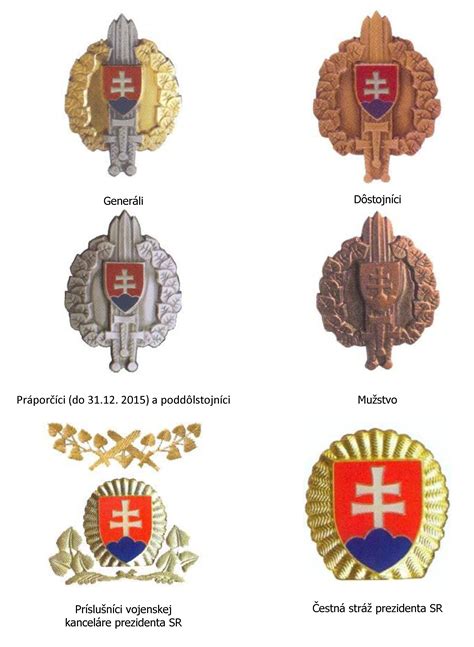 Čiapkové odznakyVojenský historický ústav (VHÚ)