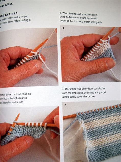 Knitting For Beginners Step By Step