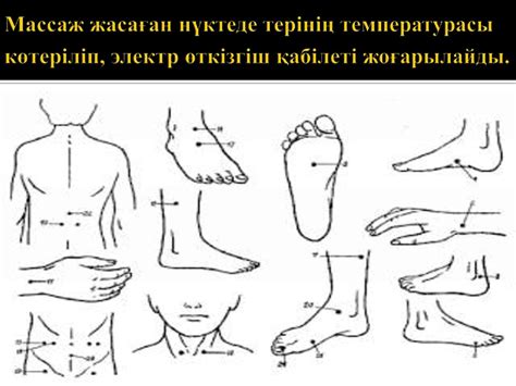 Нүктелі массаж - презентация онлайн