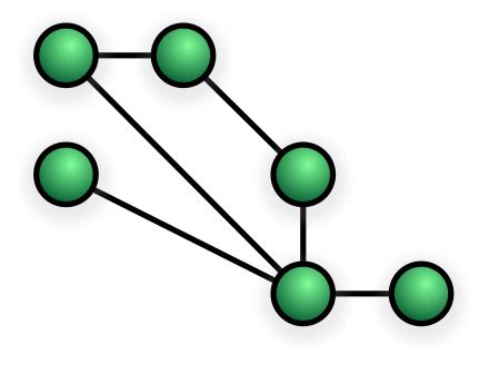 network topology wikipedia