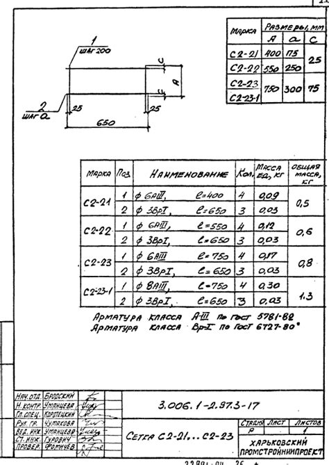 Сетка С2-24 – 26 стр