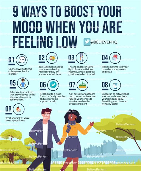 Levels X Good Feeling at Kathy Foley blog