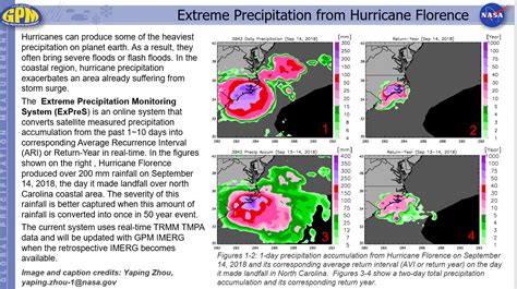 Extreme Precipitation from Hurricane Florence | NASA Global ...
