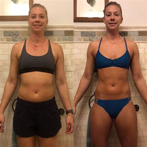 Best lifts for ideal female body? > Fitness > AR15.COM