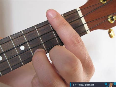 Dmaj7 Ukulele Chord