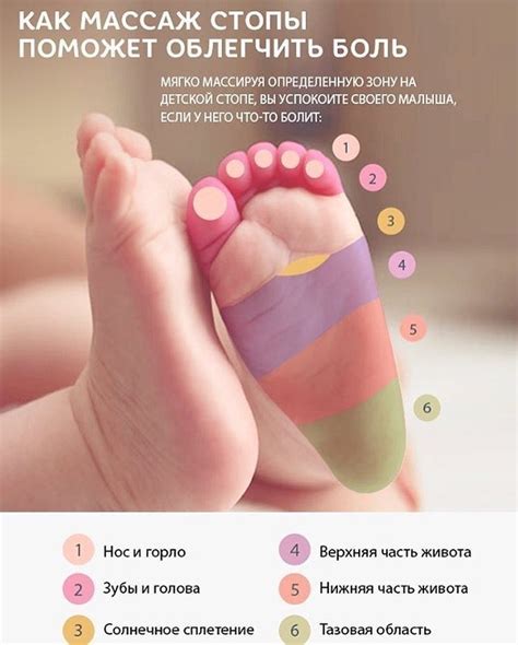 На ножке малыша существует достаточно много точек, массажируя их, мы ...