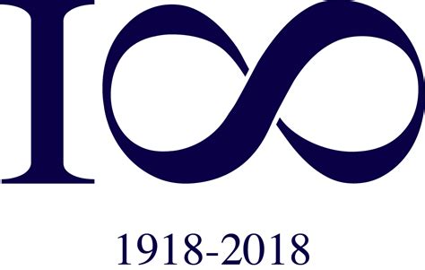 archives europe centenary