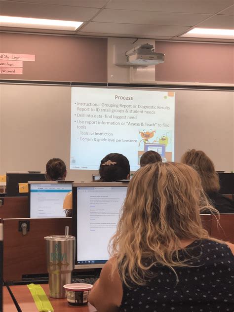 Level Z In IReady: Outperforming Expectations. Image 15