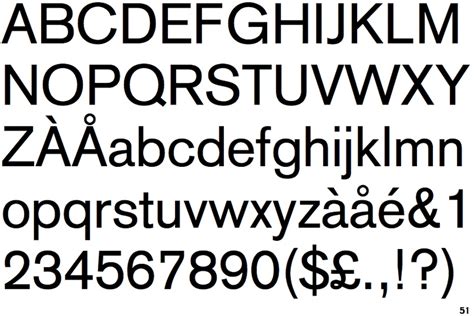 Шрифты Модернизма — Teletype