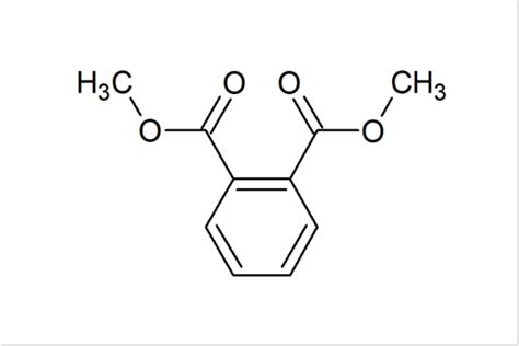 india fine chemicals